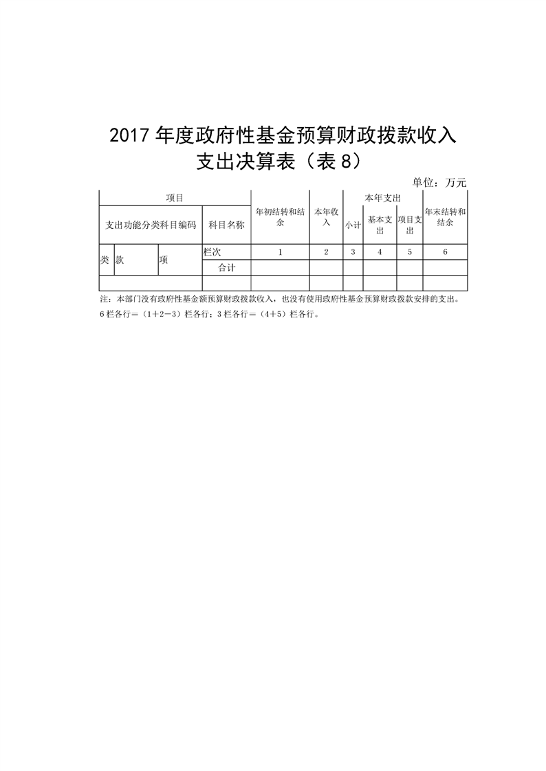 环球国际