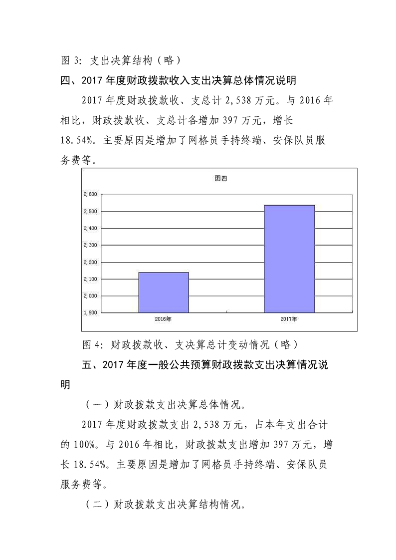 环球国际