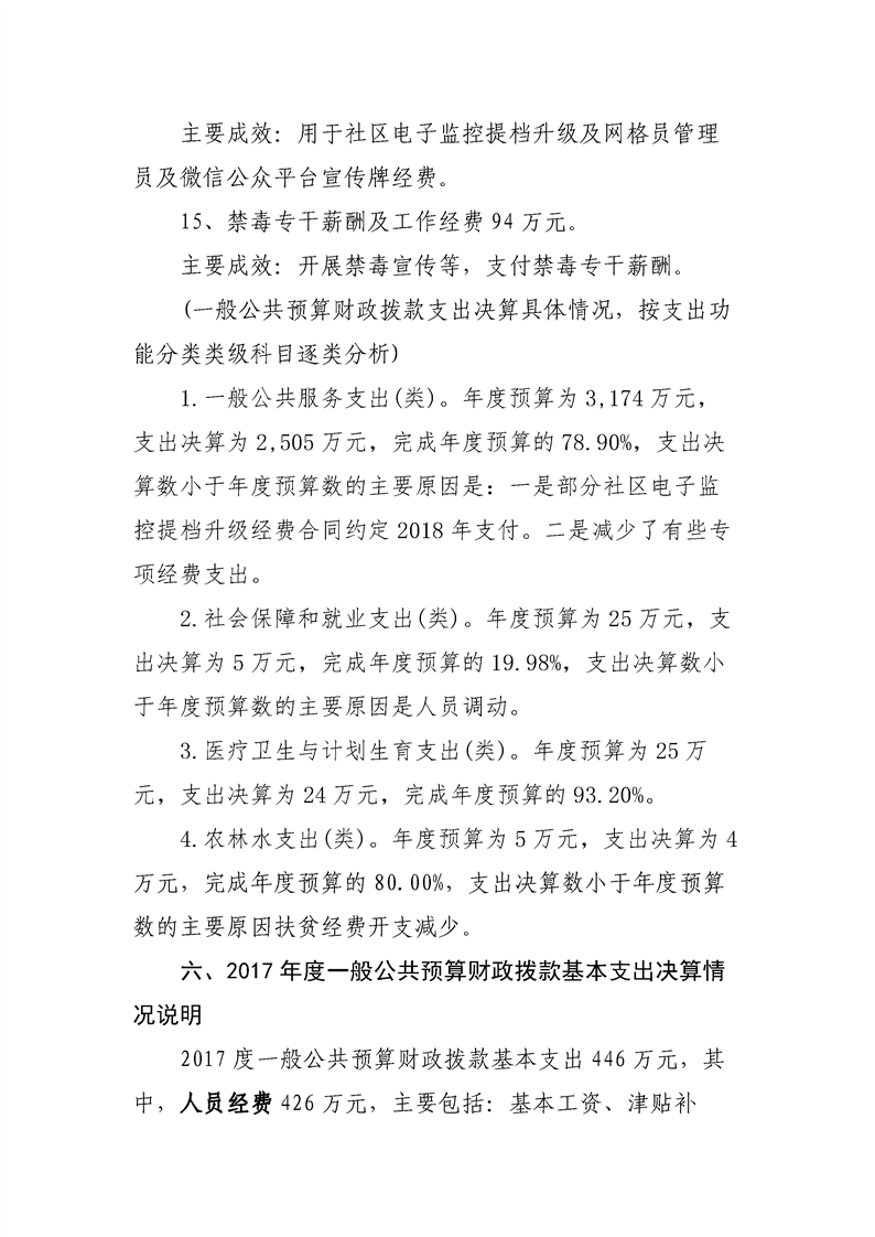 环球国际