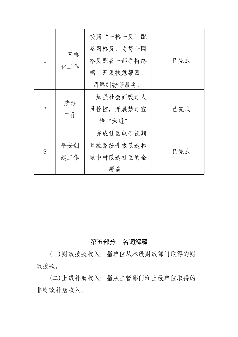 环球国际
