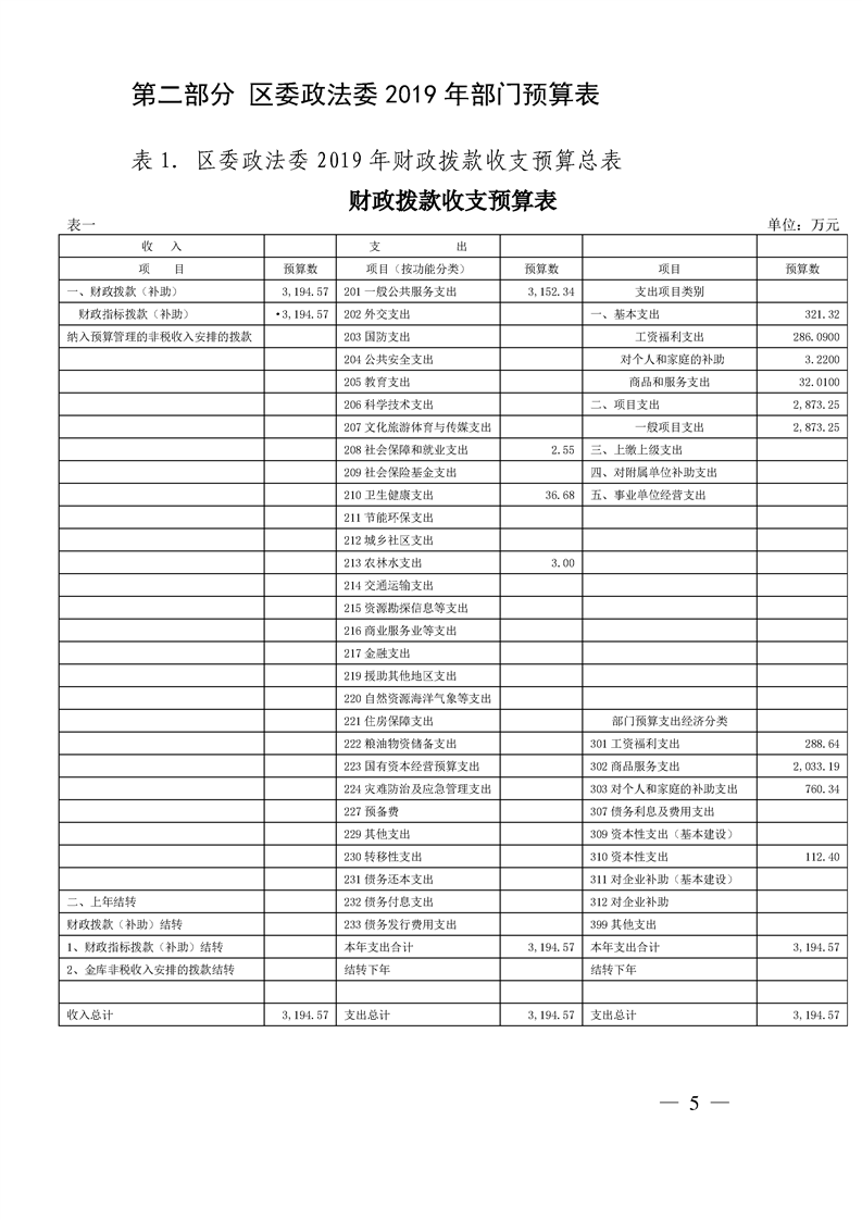 环球国际