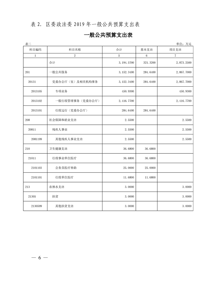 环球国际