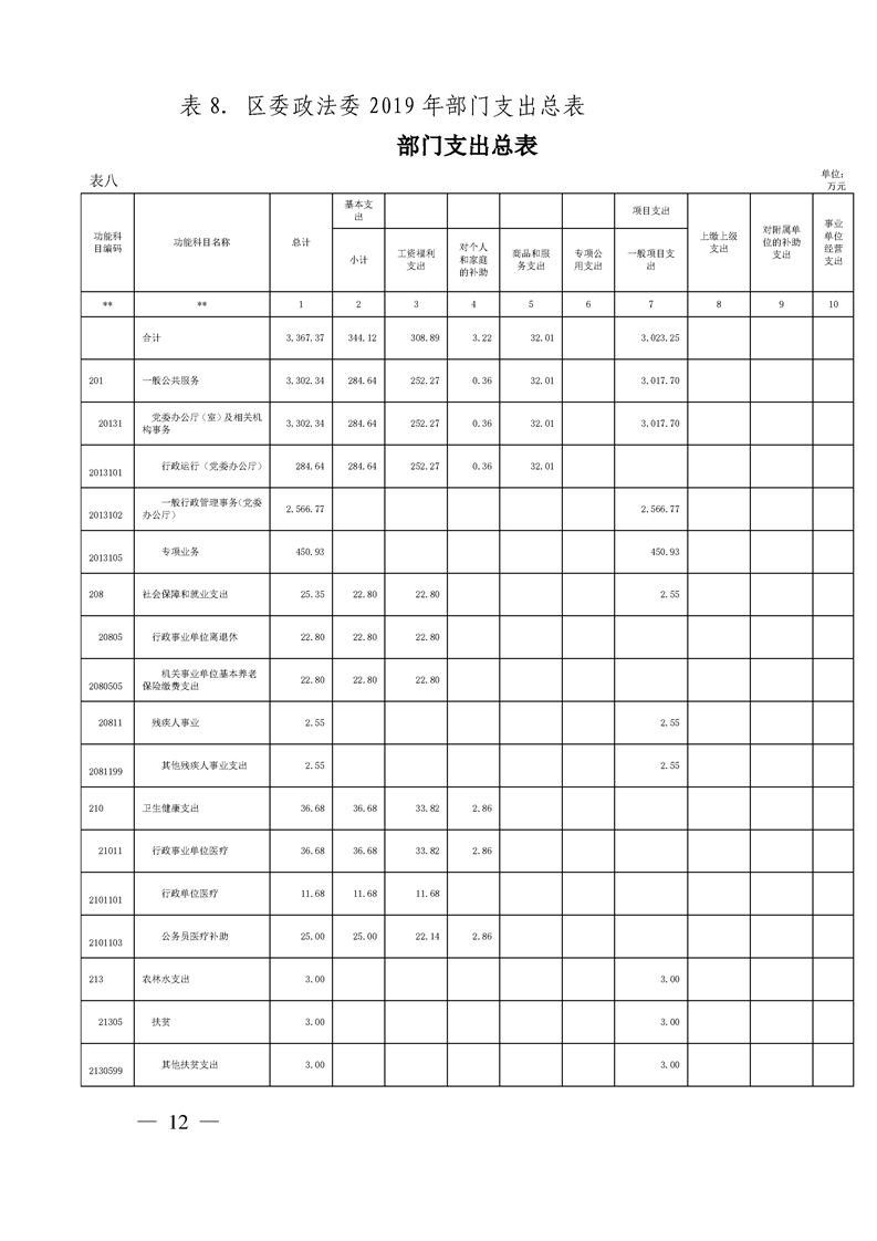 环球国际