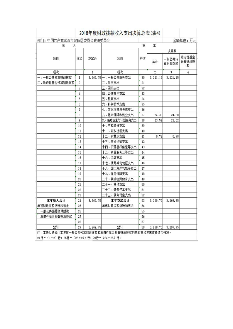 环球国际