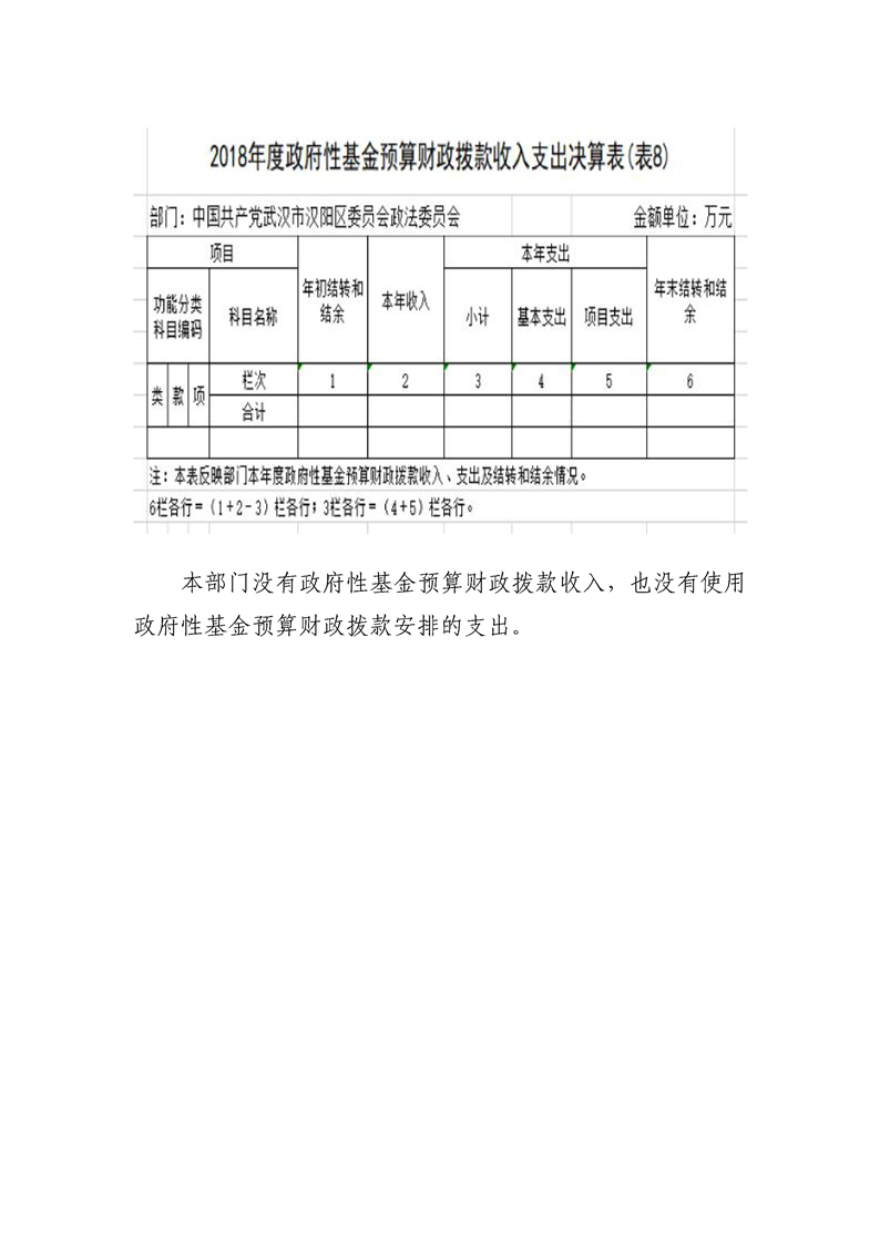 环球国际