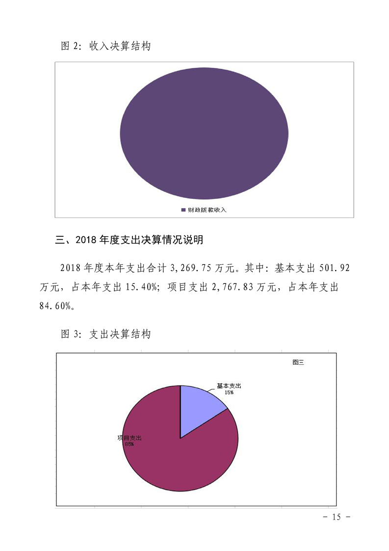 环球国际