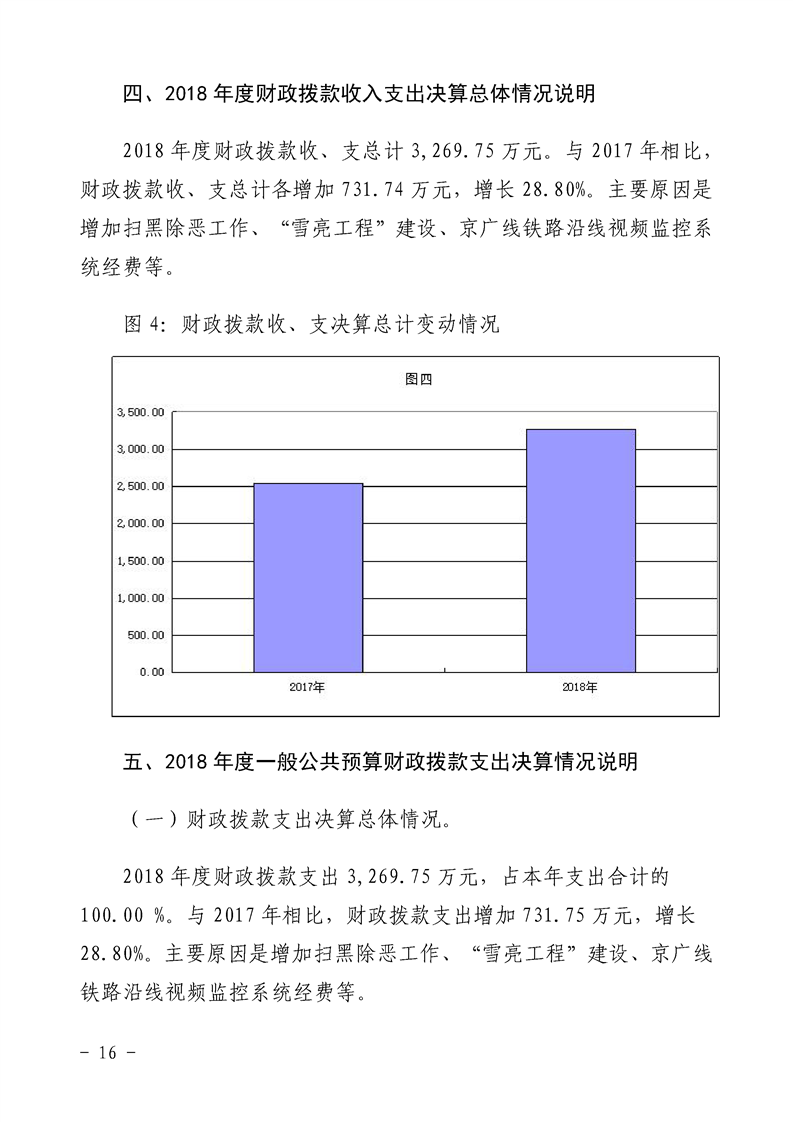 环球国际