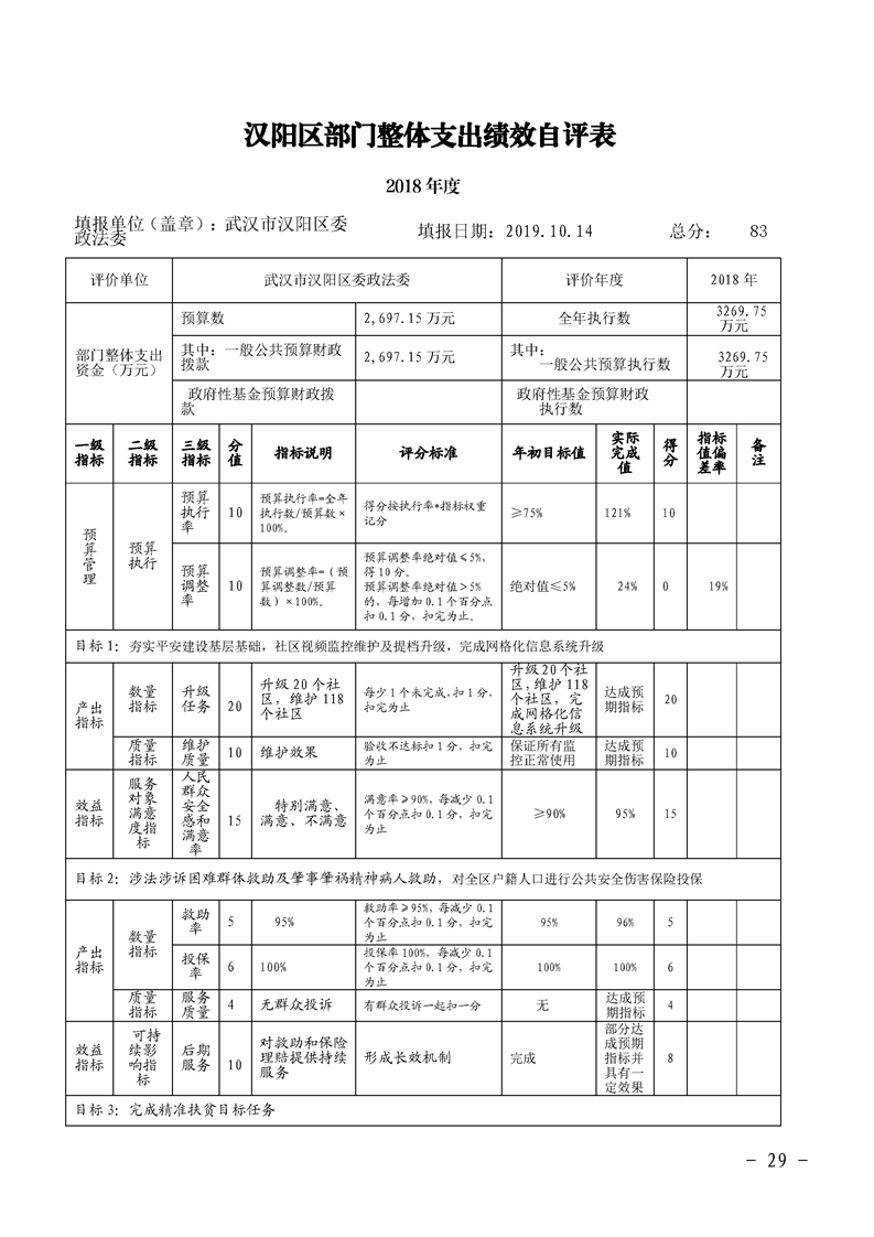 环球国际