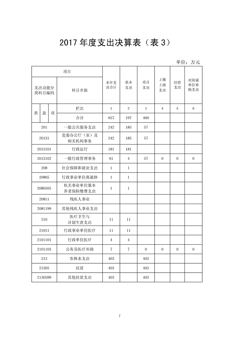 环球国际