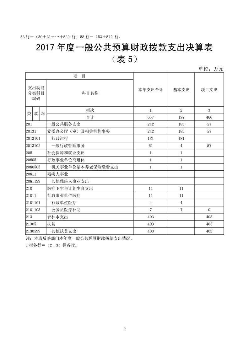 环球国际
