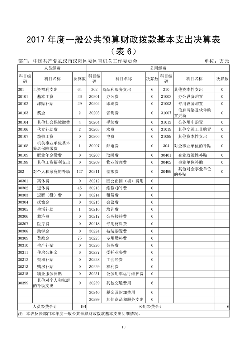 环球国际