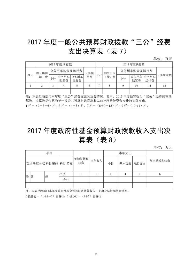 环球国际