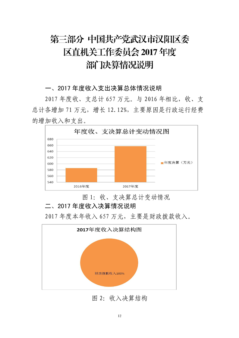 环球国际