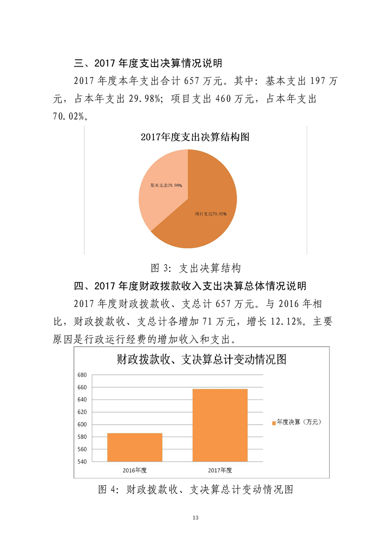 环球国际