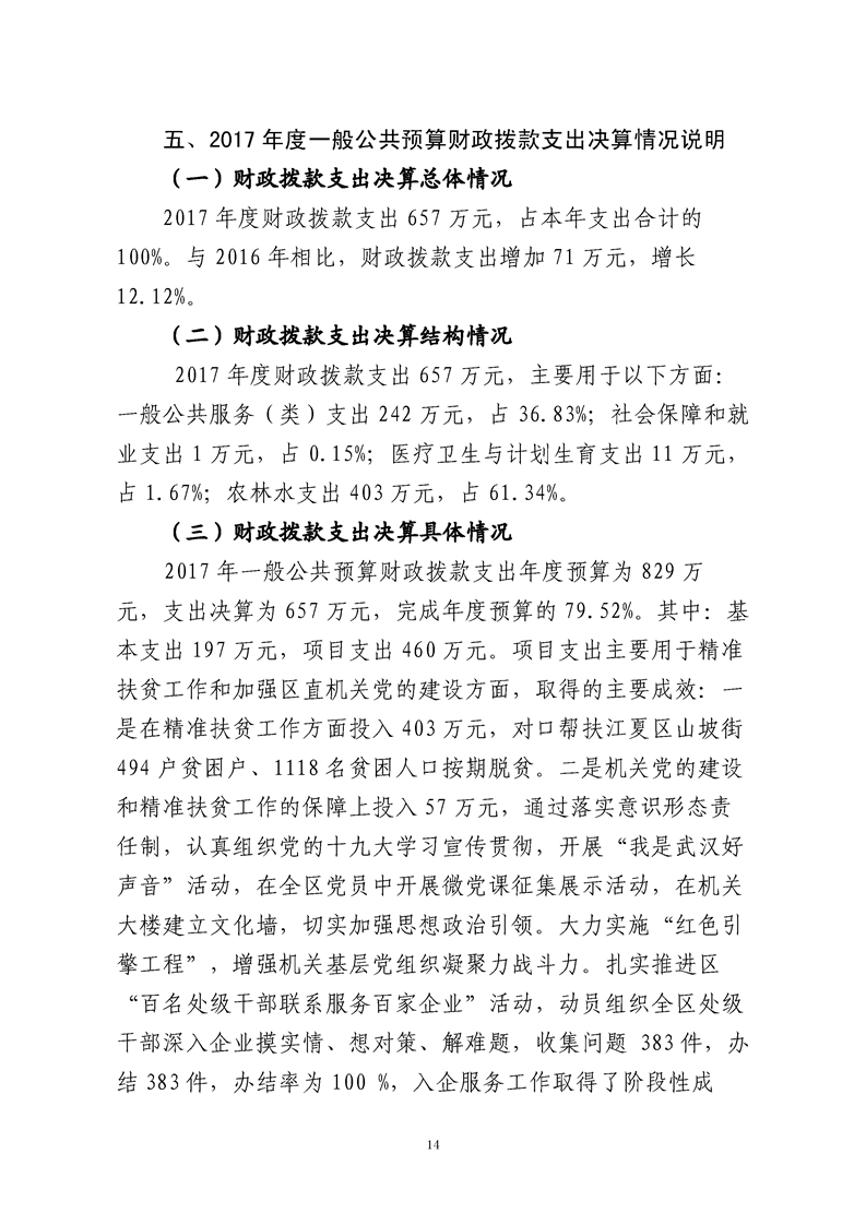 环球国际