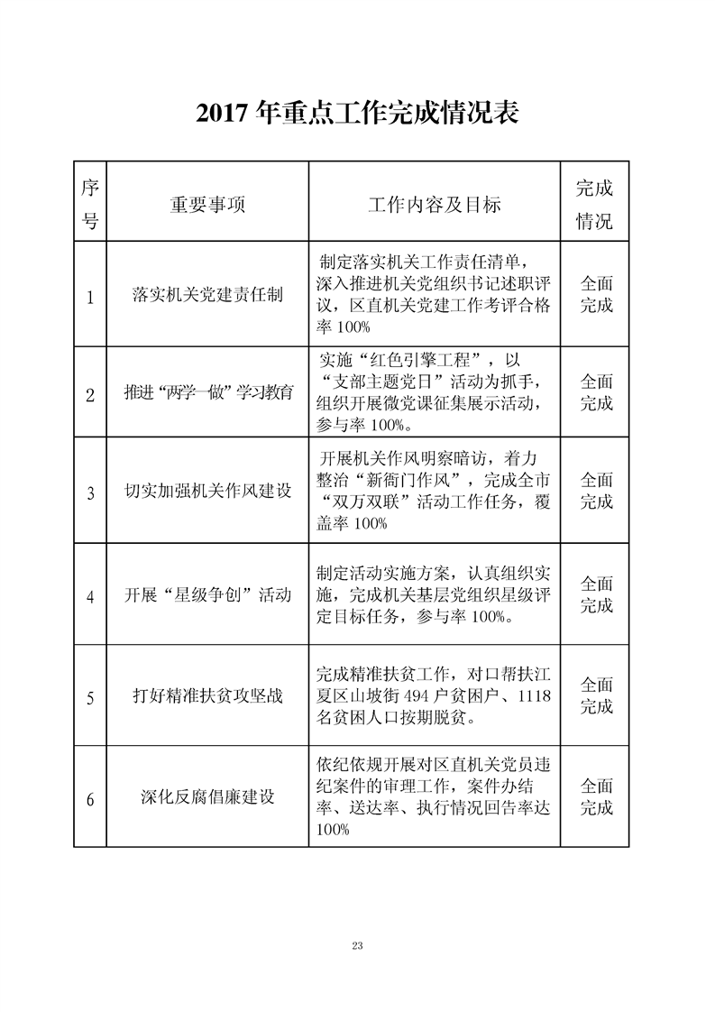 环球国际