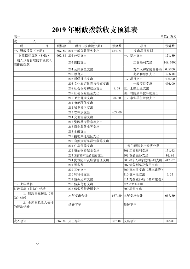 环球国际