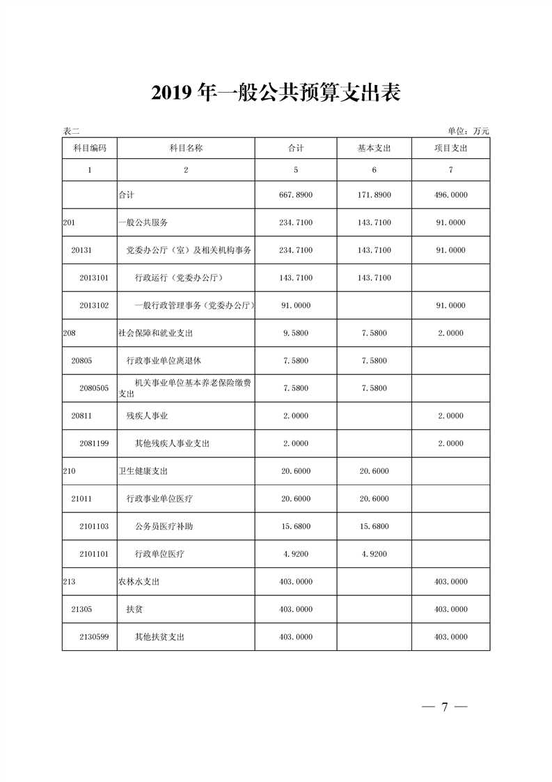 环球国际