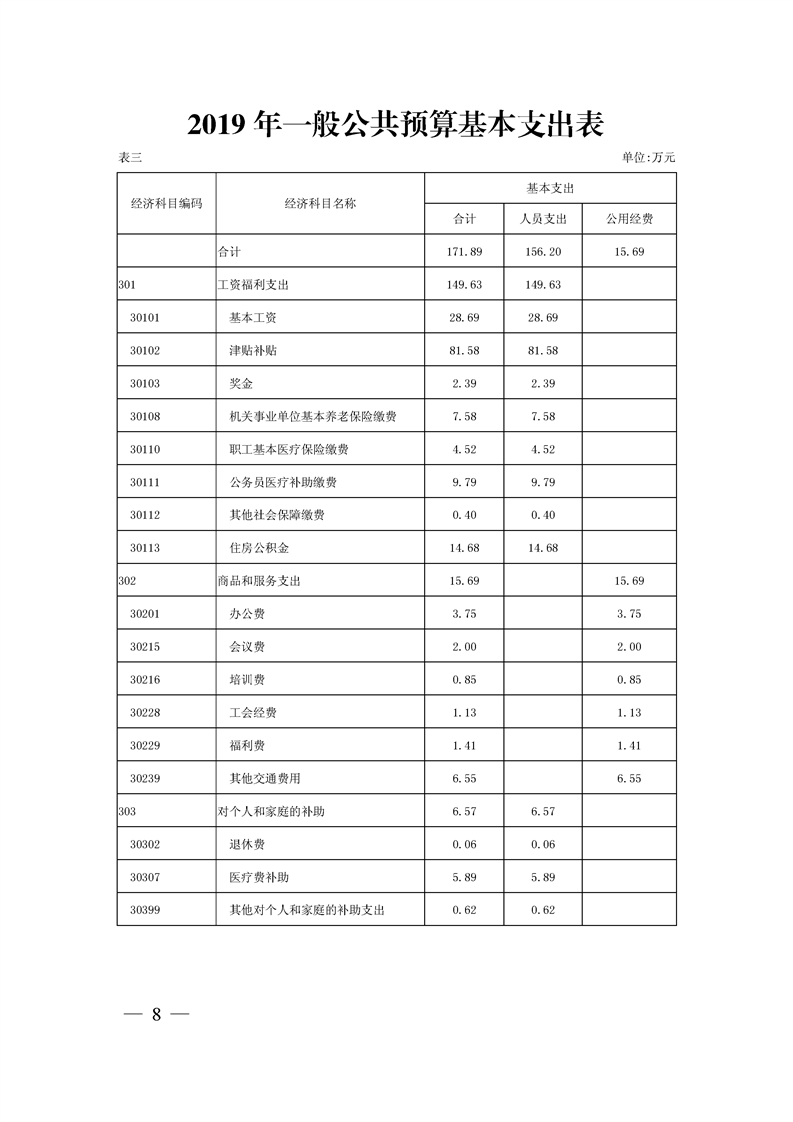 环球国际