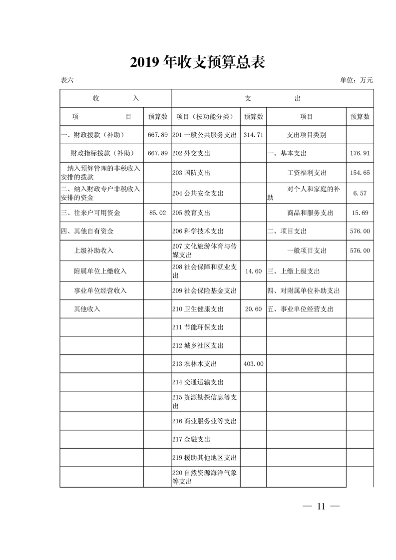 环球国际