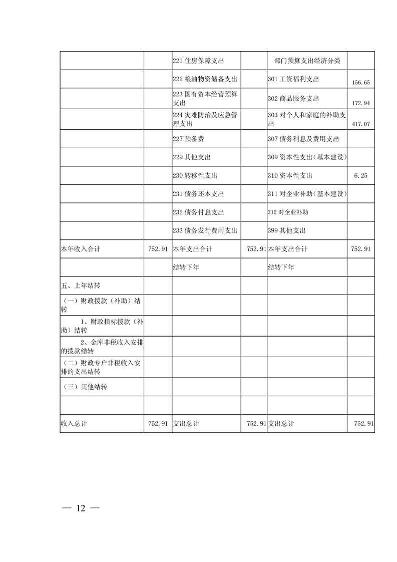 环球国际