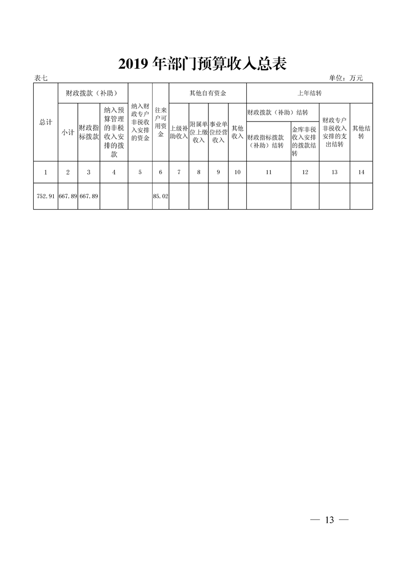 环球国际