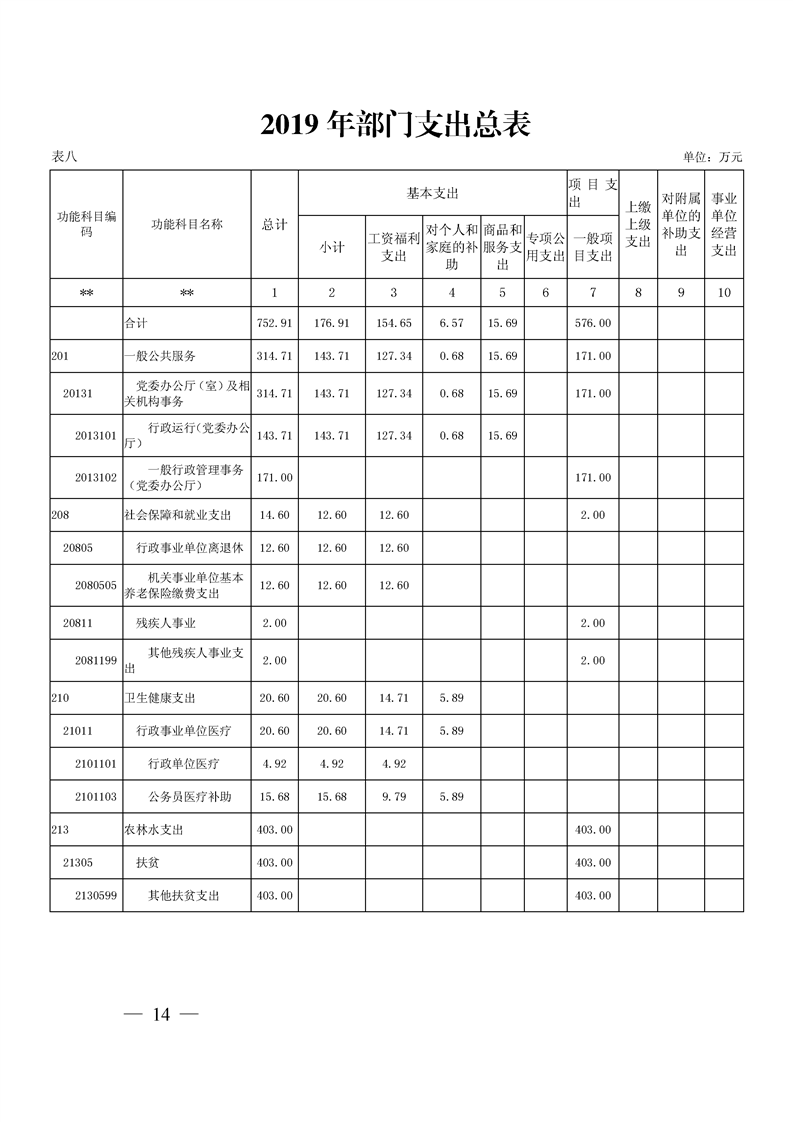 环球国际