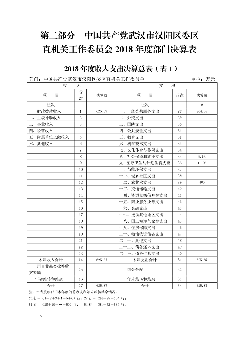 环球国际
