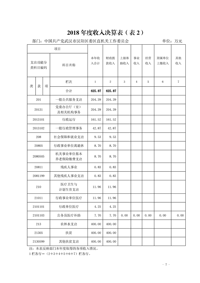 环球国际