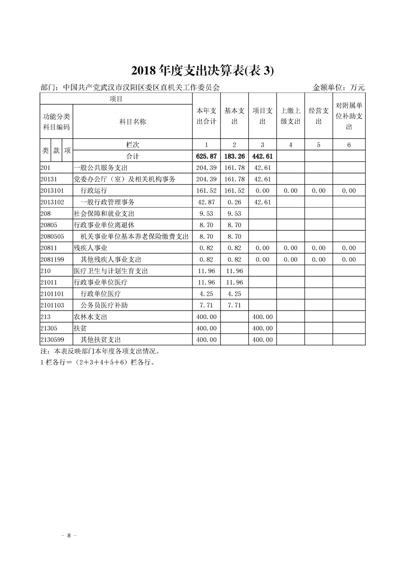 环球国际