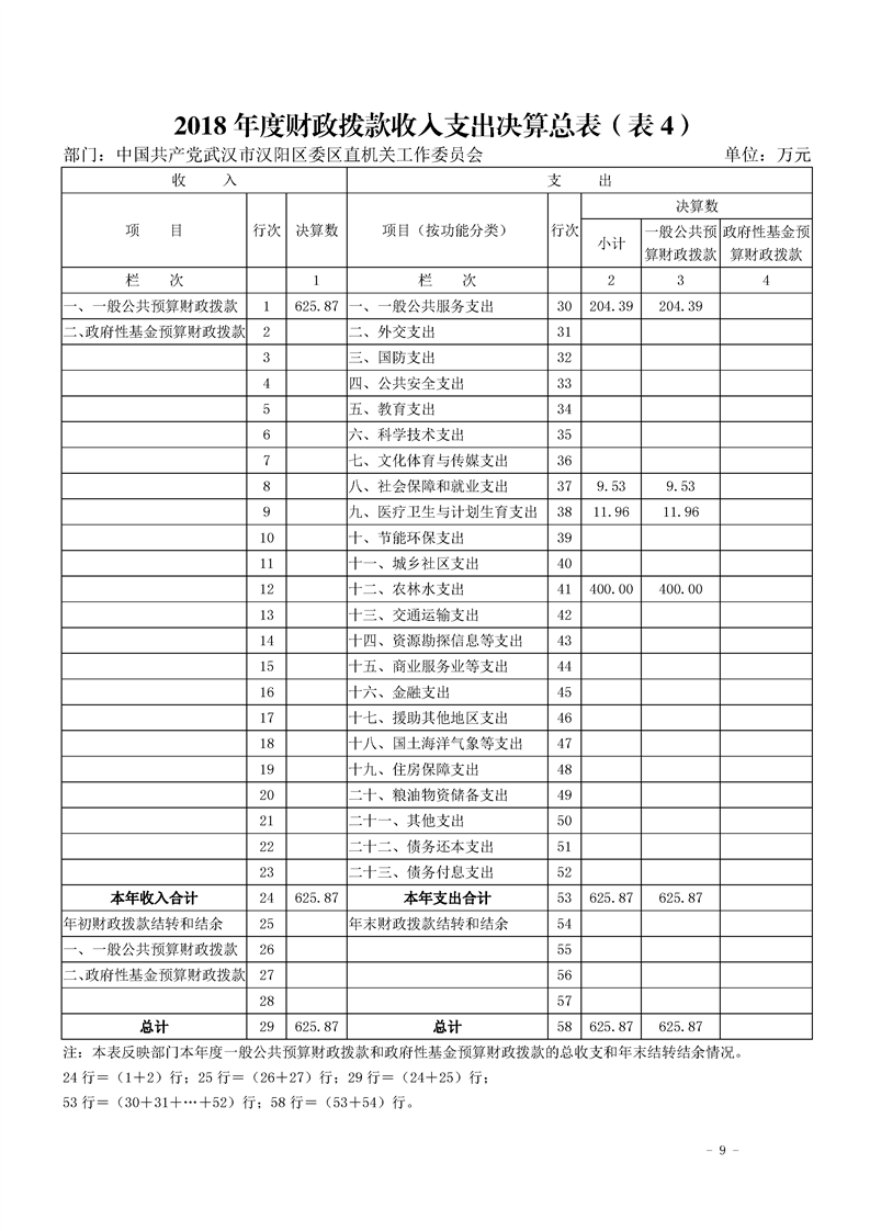 环球国际