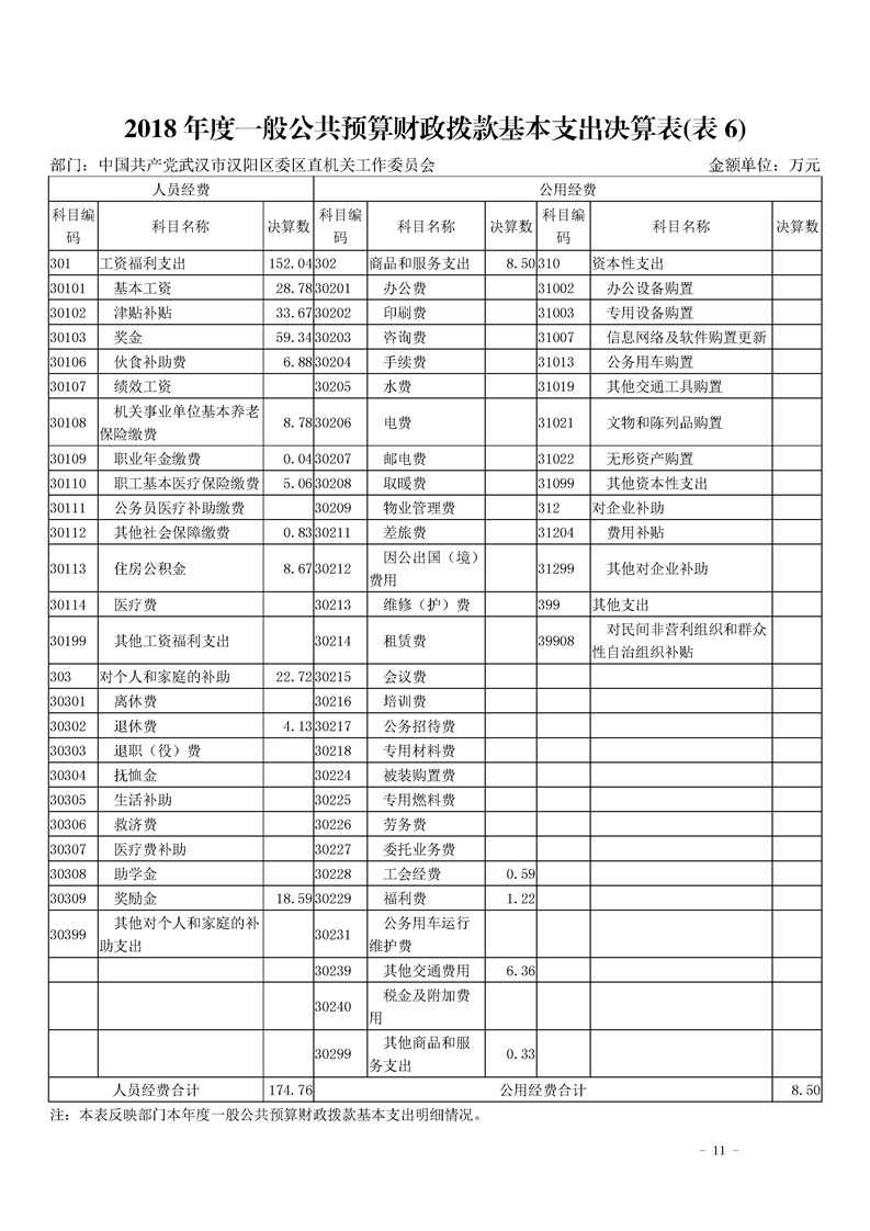 环球国际
