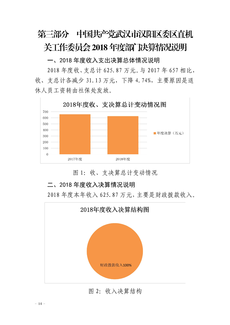 环球国际
