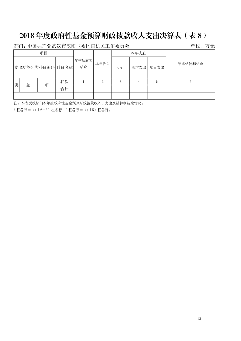 环球国际