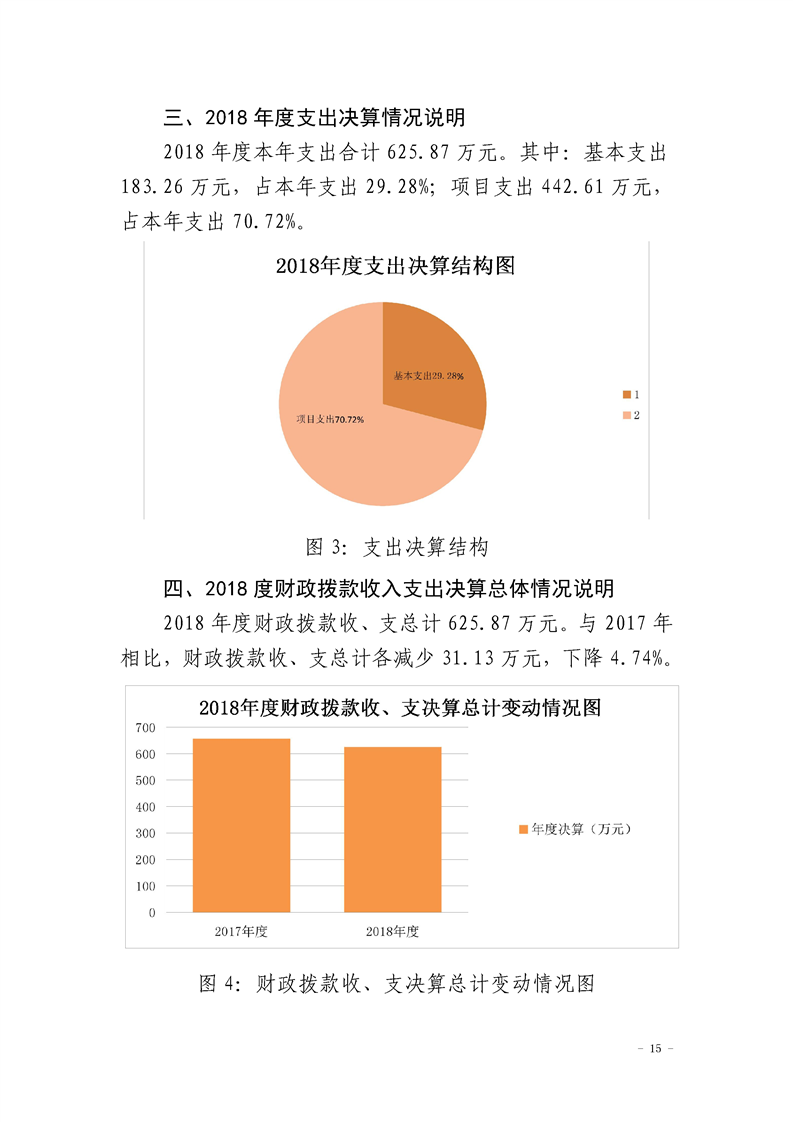 环球国际