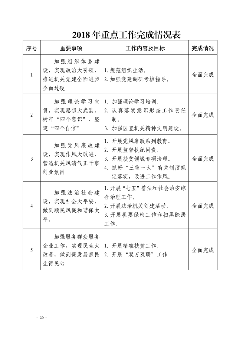 环球国际