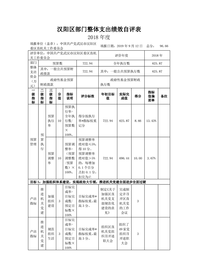 环球国际