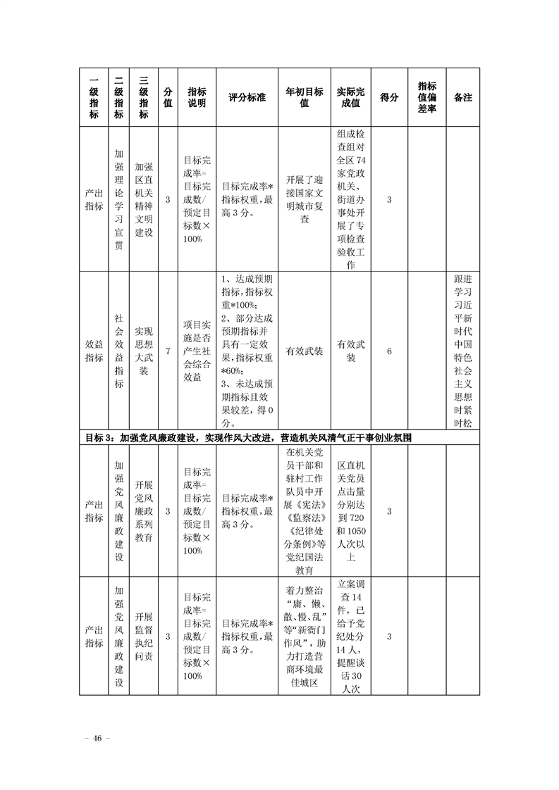 环球国际