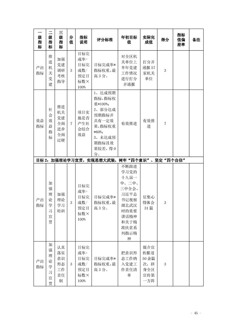 环球国际