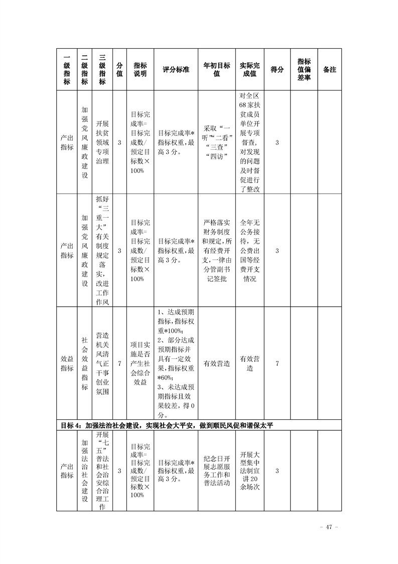 环球国际