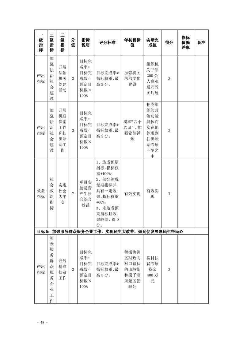环球国际