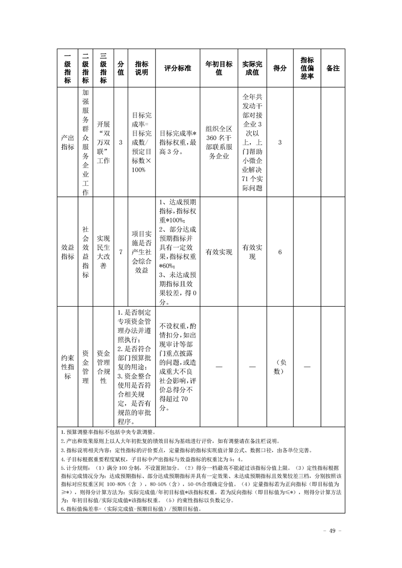 环球国际