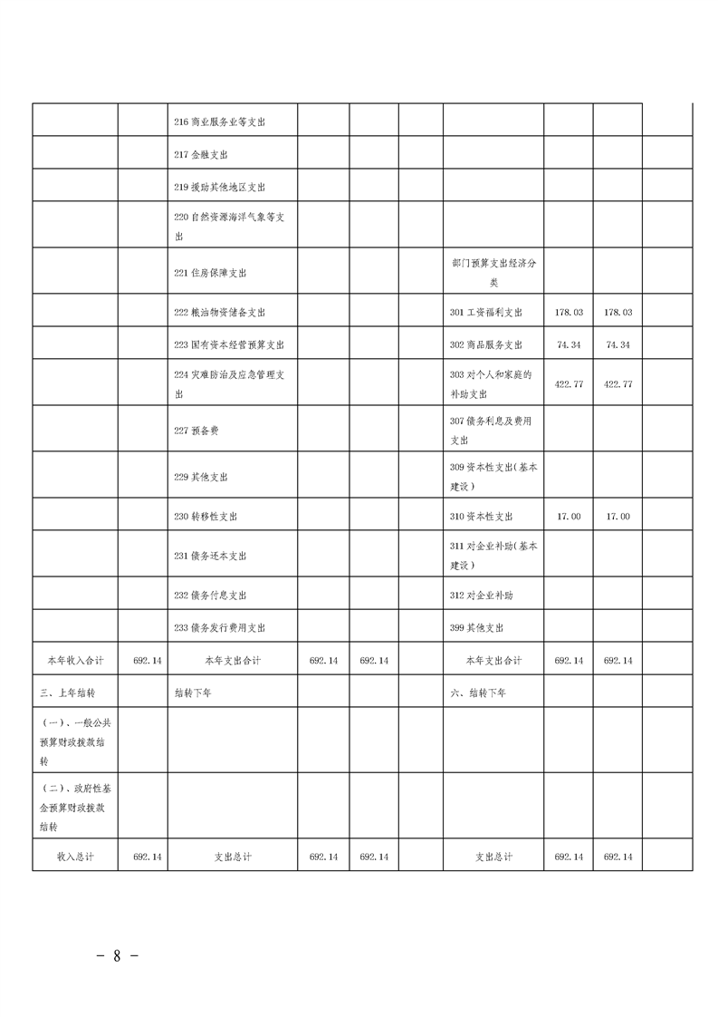 环球国际
