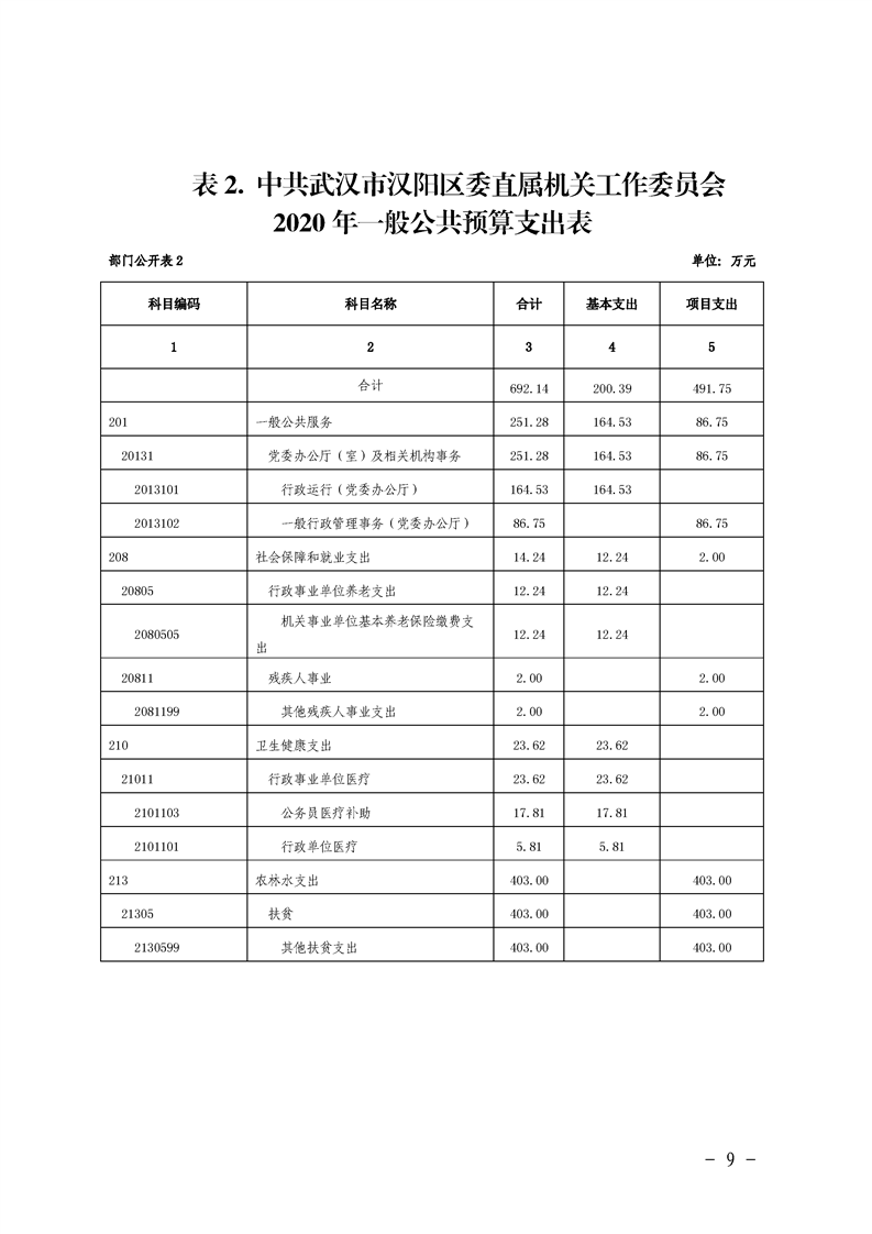 环球国际