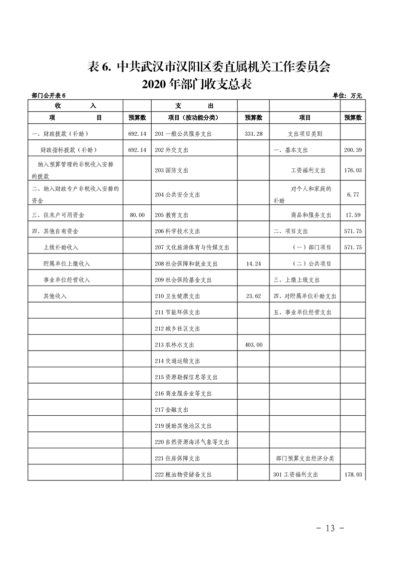 环球国际