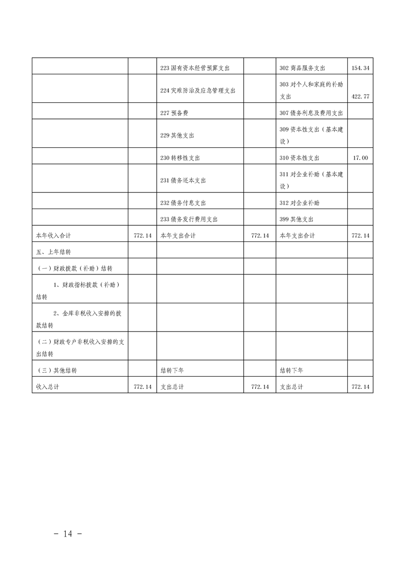 环球国际