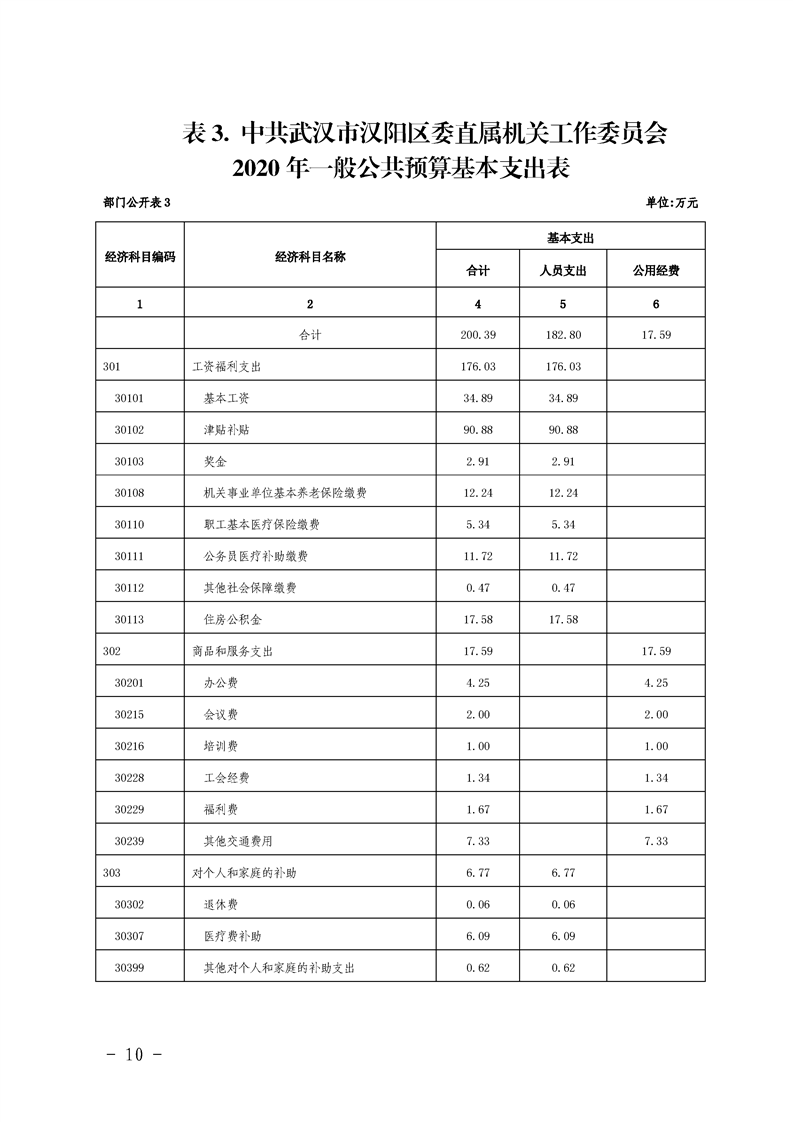 环球国际
