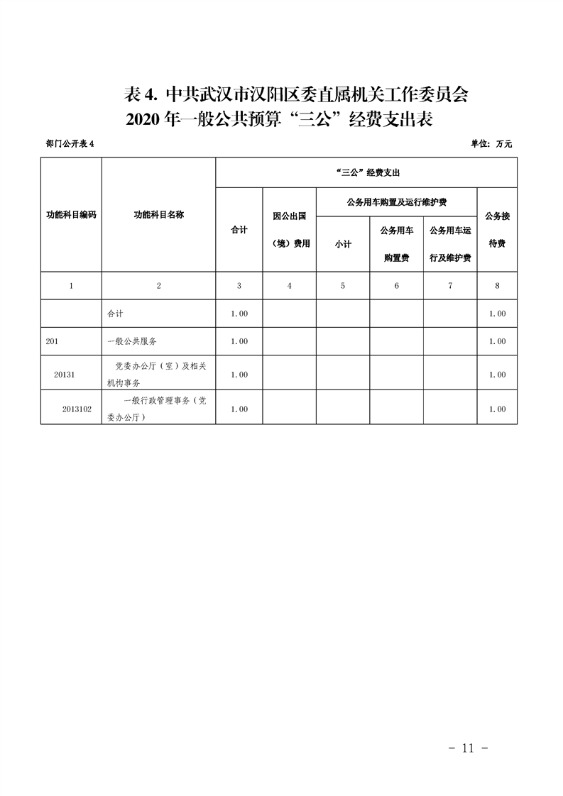 环球国际