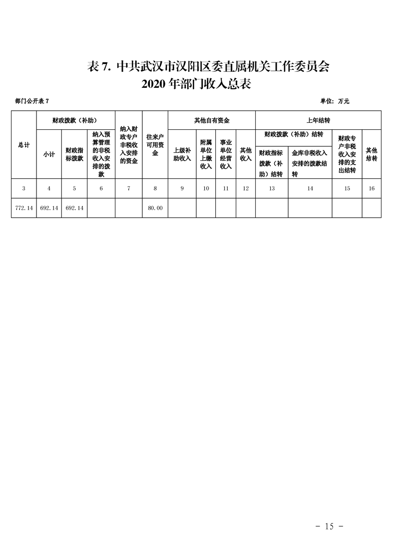 环球国际