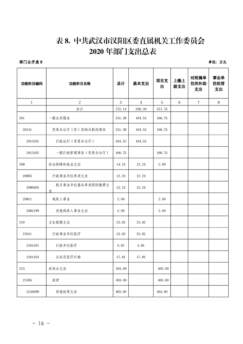环球国际